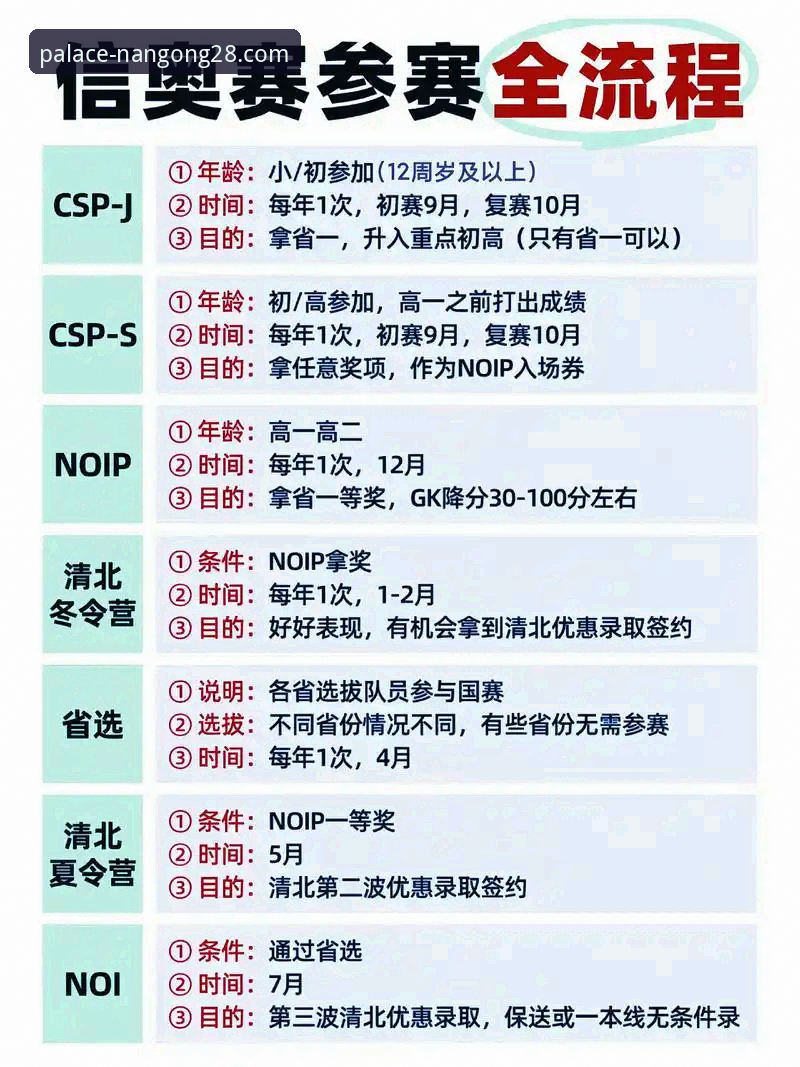 南宫28官方网站下载推荐 资深球迷分享:如何通过南宫28官方网站下载推荐获取顶级赛事深度解析